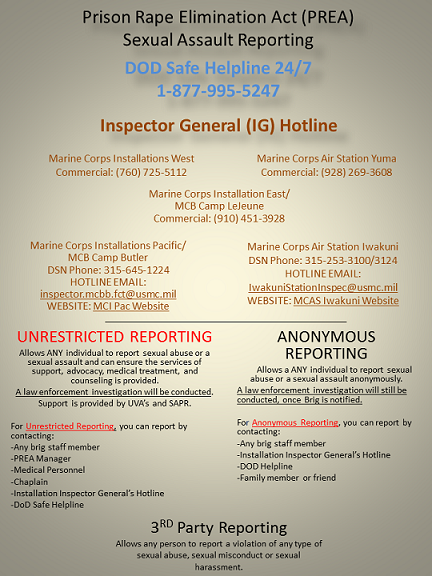 Prisoner Rape Elimination Act Sexual Assault Reporting Resources Image Prisoner Rape Elimination Act Sexual Assault Reporting Resources Image